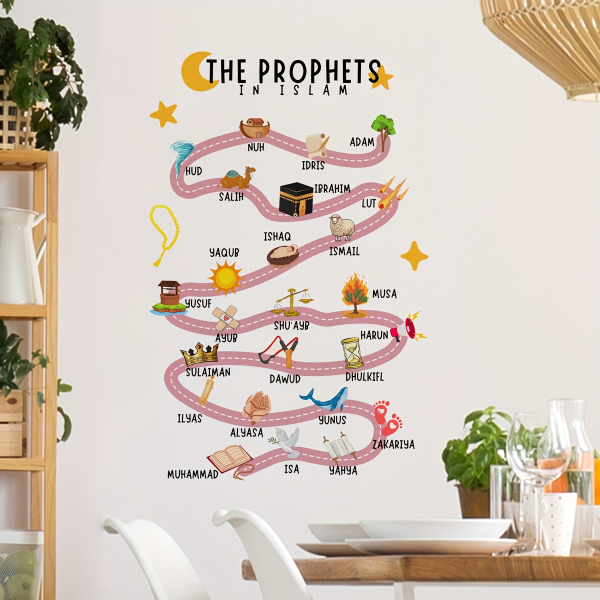 Office Furniture Design - 25% profeten in de islam muurstickers
