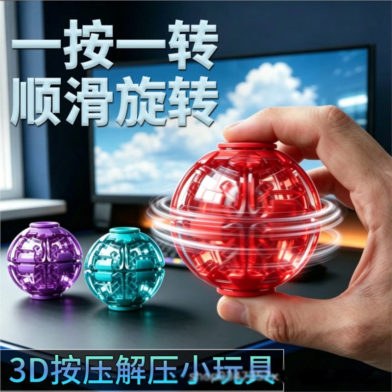 Stressbal Gladde draaibare fid - Office Furniture Brand recensie en prijs