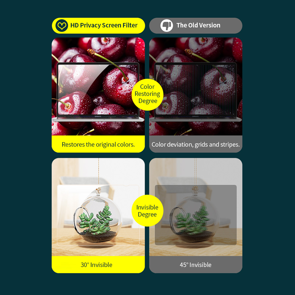 Privacy-schermfilter Omkeerbaa - Monitor Privacy Filter recensie en prijs