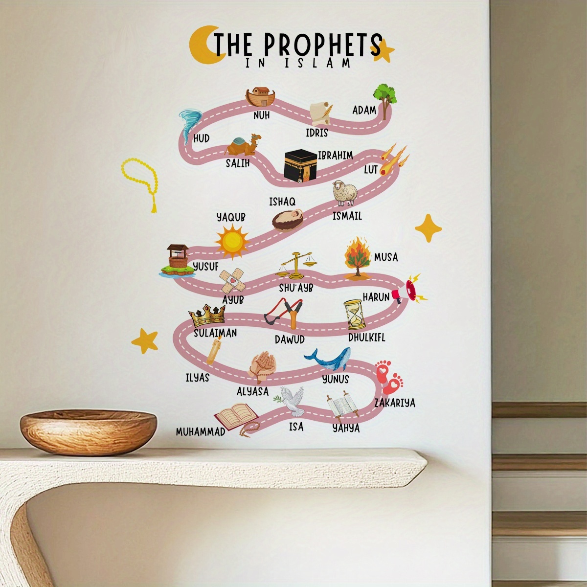25% profeten in de islam muurs - Office Furniture Design recensie en prijs